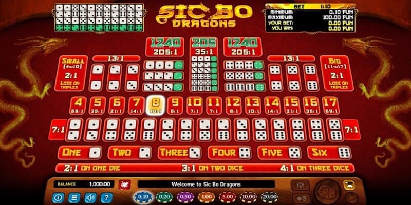 Trò chơi Sicbo tại Casino Net88